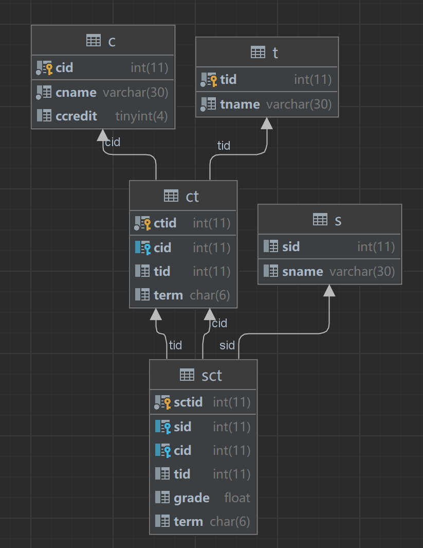 StudentManageSystem screenshot 4