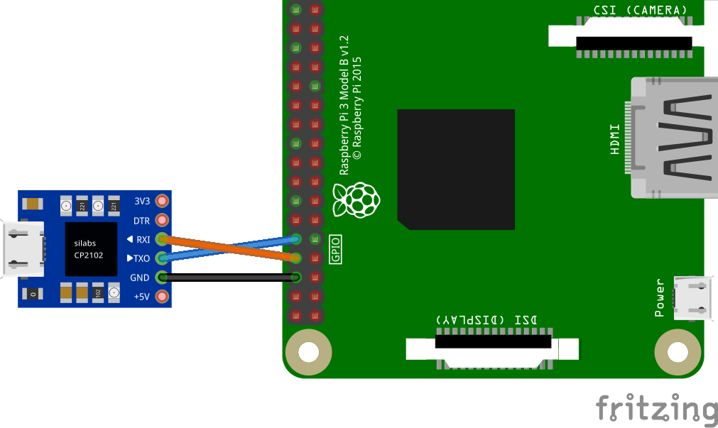 rust-raspberrypi-OS-tutorials screenshot 4