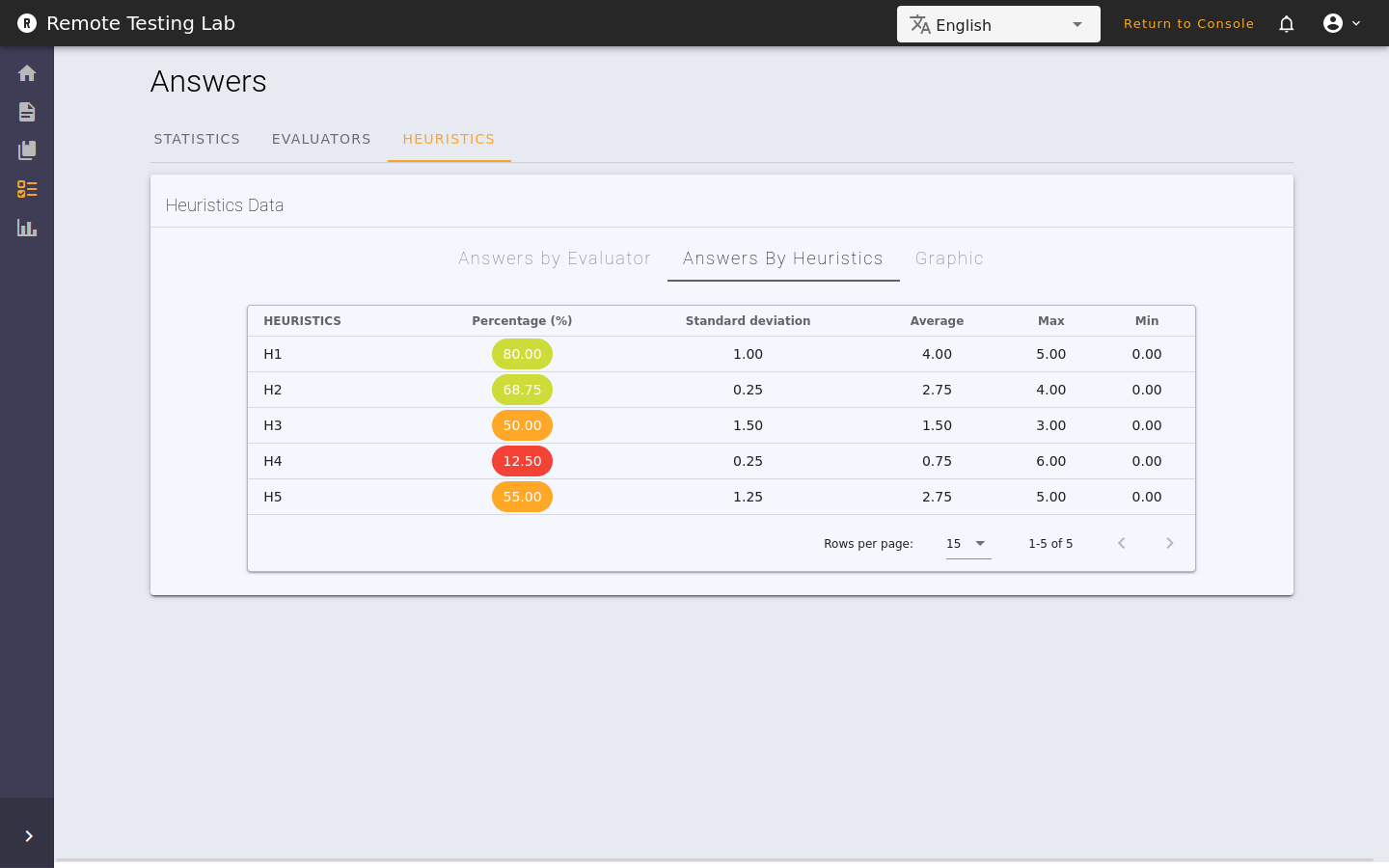 RUXAILAB screenshot 3