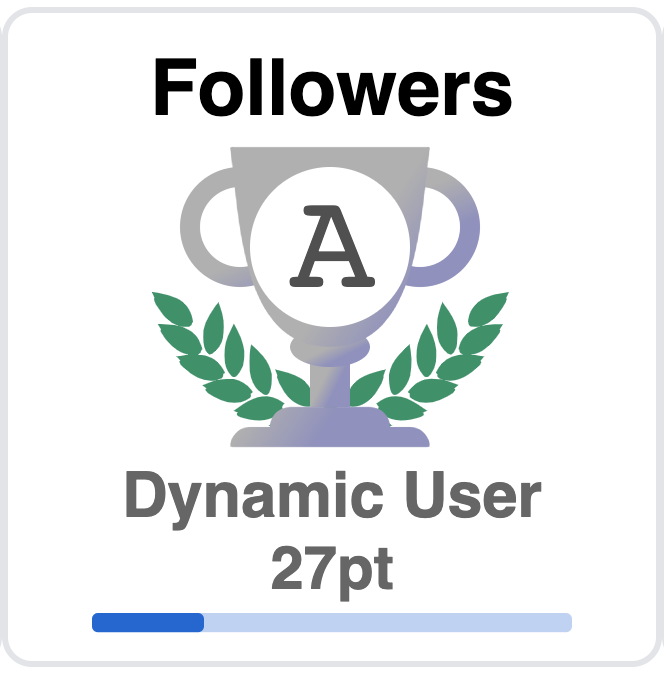 github-profile-trophy screenshot 4