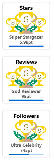 github-profile-trophy screenshot 33