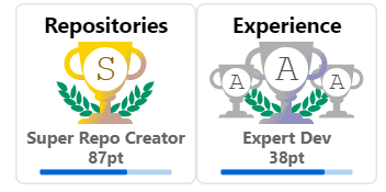 github-profile-trophy screenshot 7