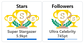 github-profile-trophy screenshot 5