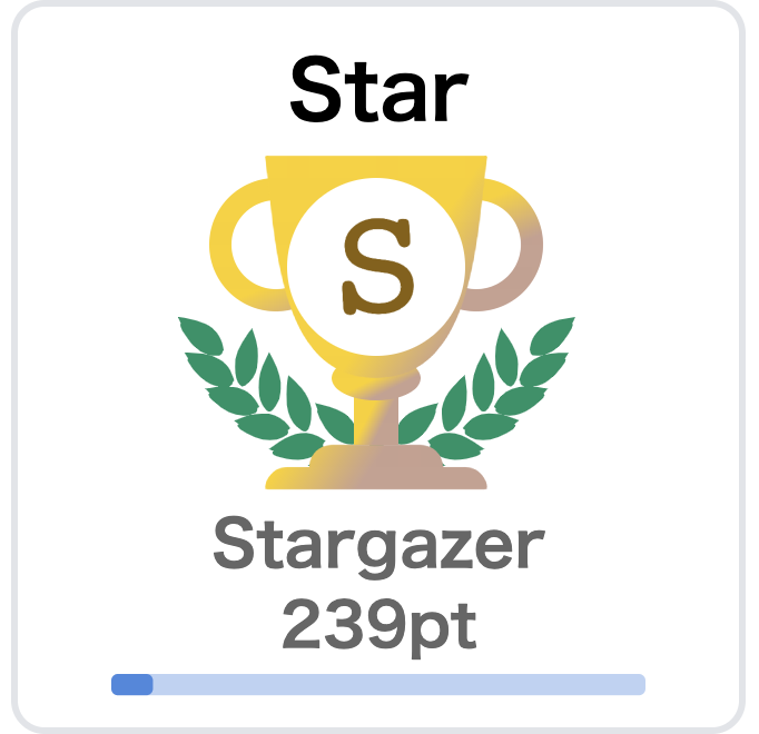 github-profile-trophy screenshot 6