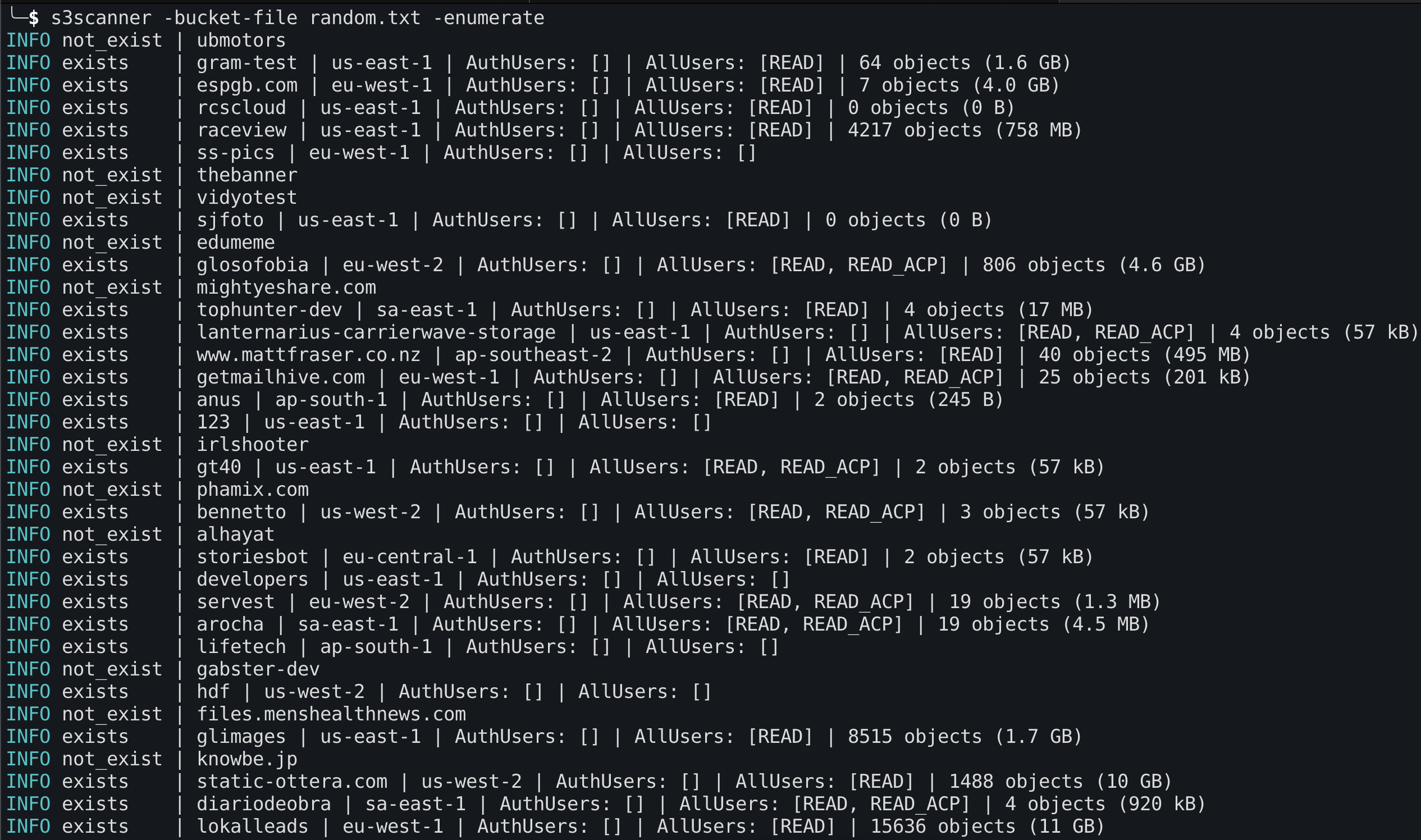 S3Scanner screenshot 1