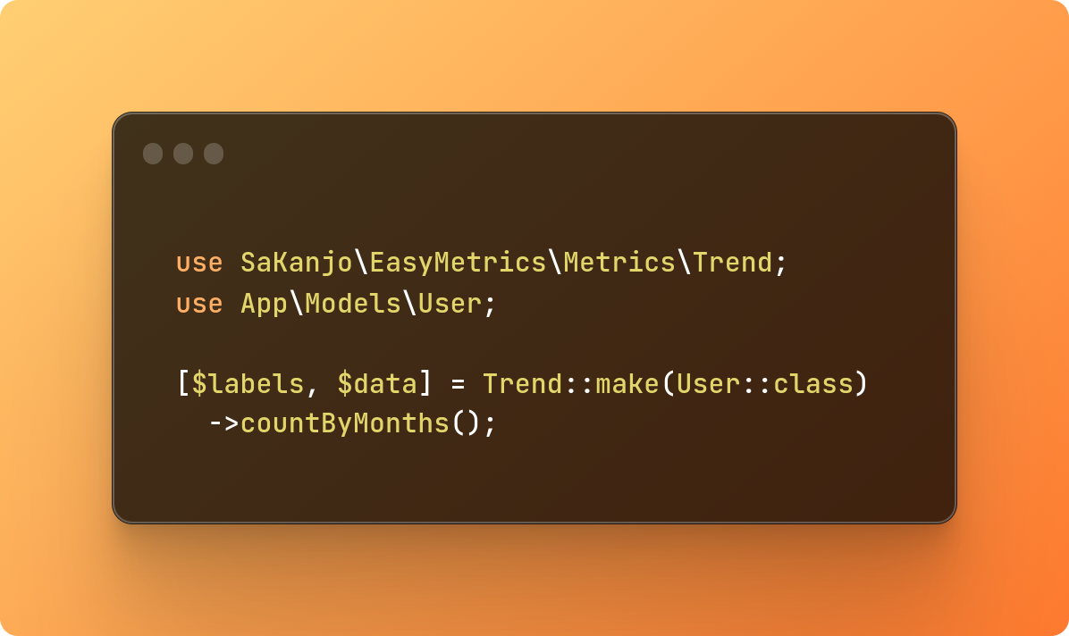 laravel-easy-metrics screenshot 1