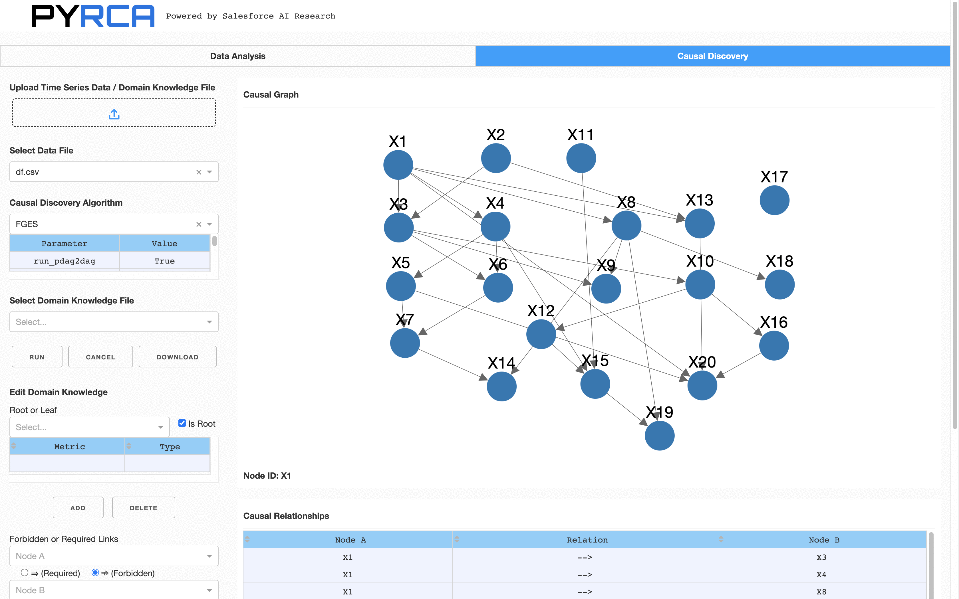 PyRCA screenshot 1