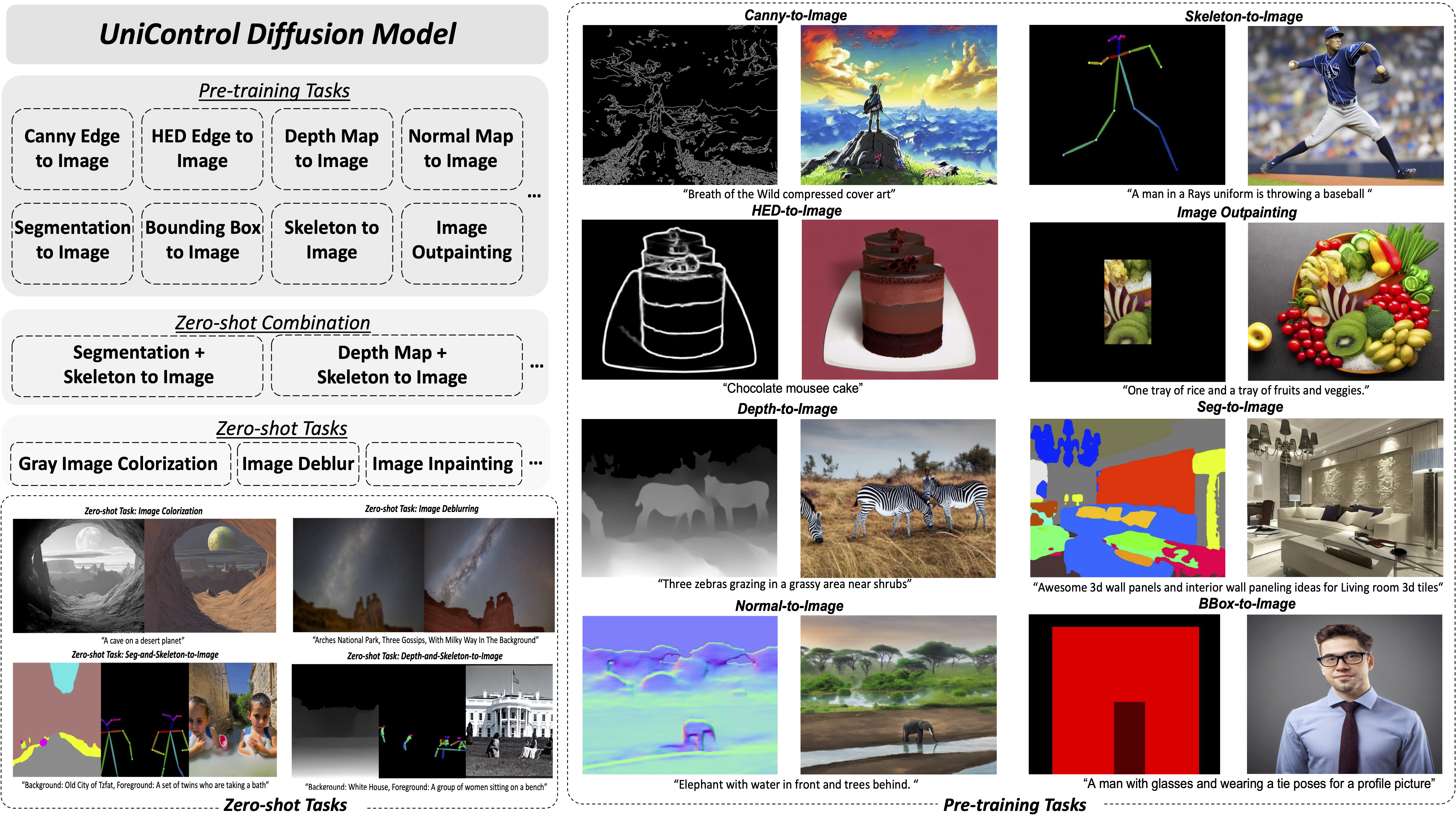 UniControl screenshot 4