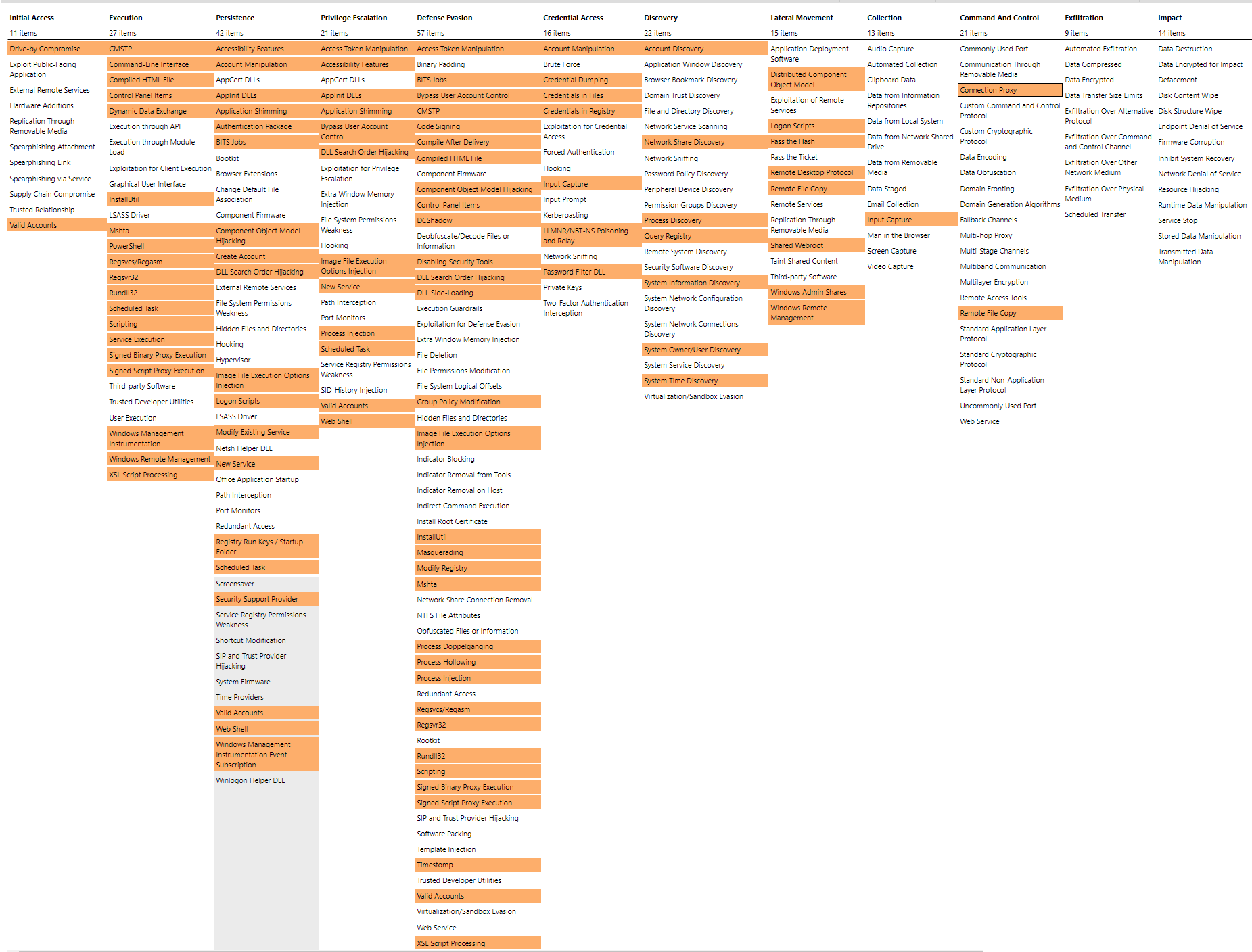 EVTX-ATTACK-SAMPLES screenshot 4