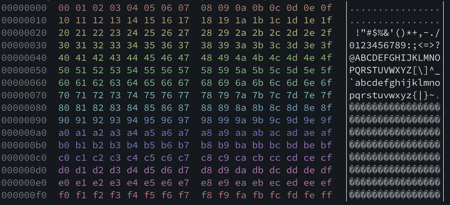 hexdump4s screenshot 1