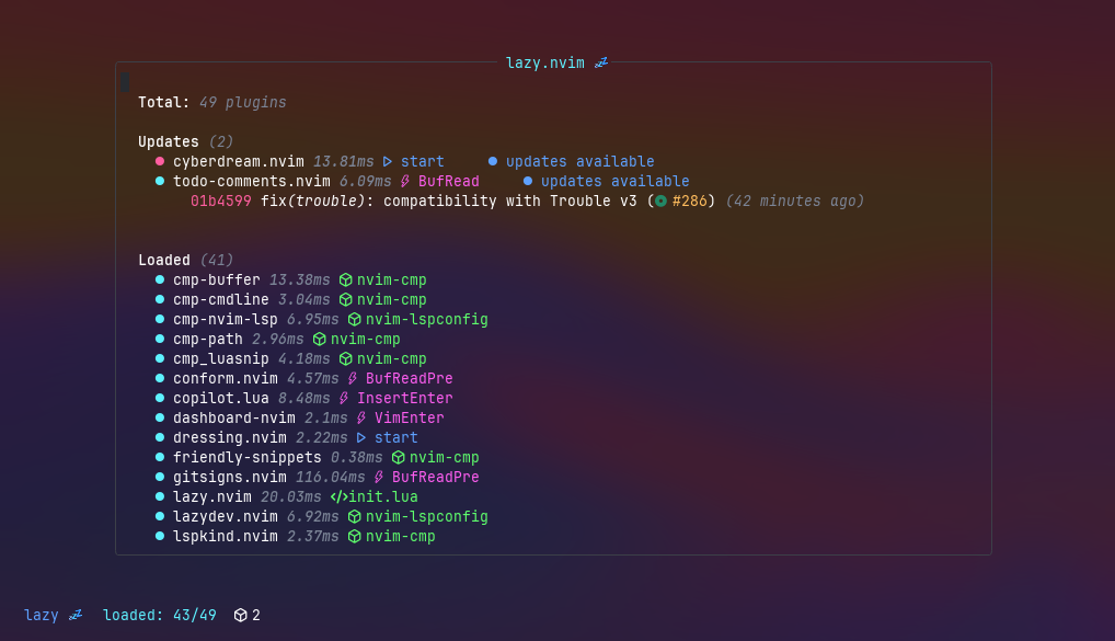 cyberdream.nvim screenshot 6