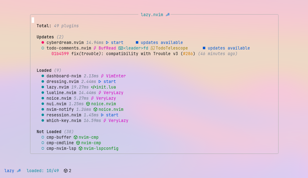 cyberdream.nvim screenshot 7