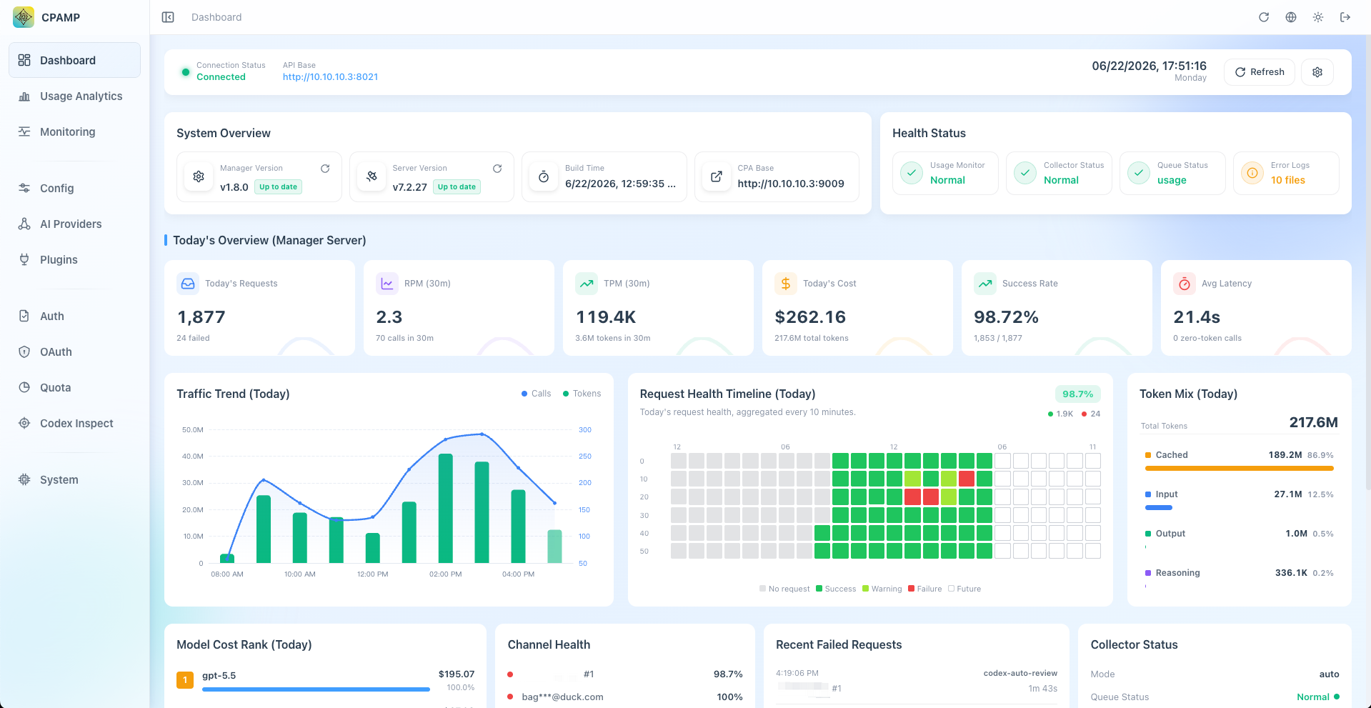 CPA-Manager-Plus screenshot 1