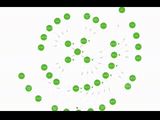 relation-graph screenshot 11