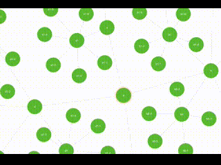 relation-graph screenshot 6
