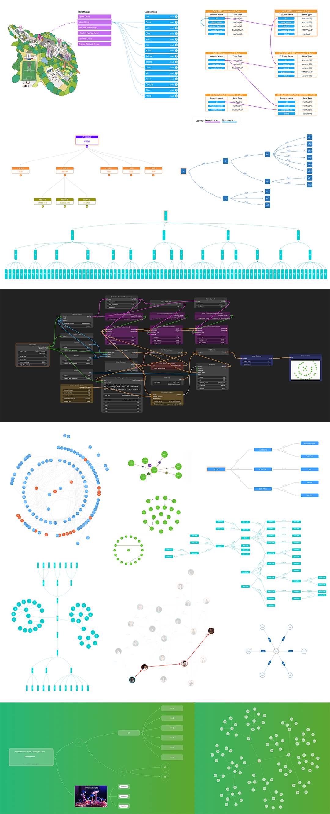 relation-graph screenshot 4