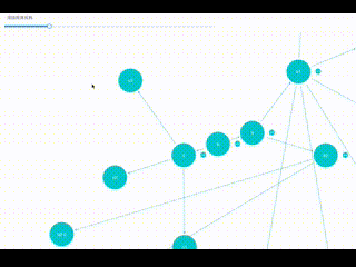 relation-graph screenshot 5