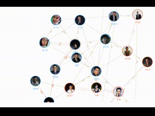 relation-graph screenshot 9
