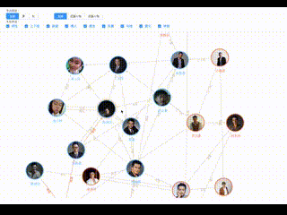 relation-graph screenshot 8