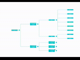 relation-graph screenshot 7