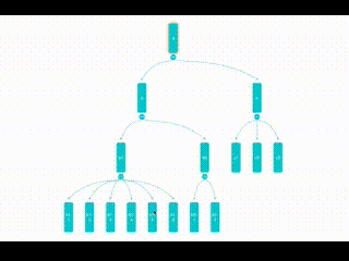 relation-graph screenshot 10