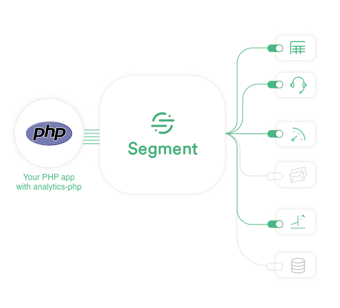 analytics-php screenshot 1