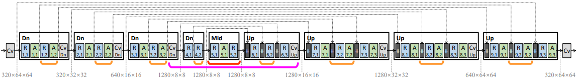 distill-sd screenshot 4