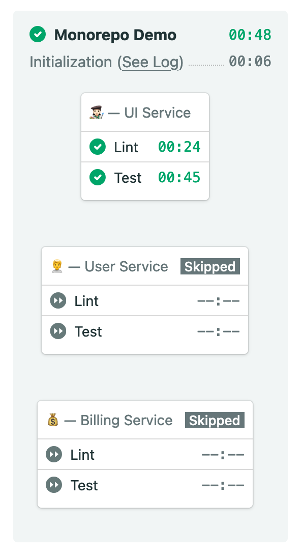semaphore-demo-monorepo screenshot 1