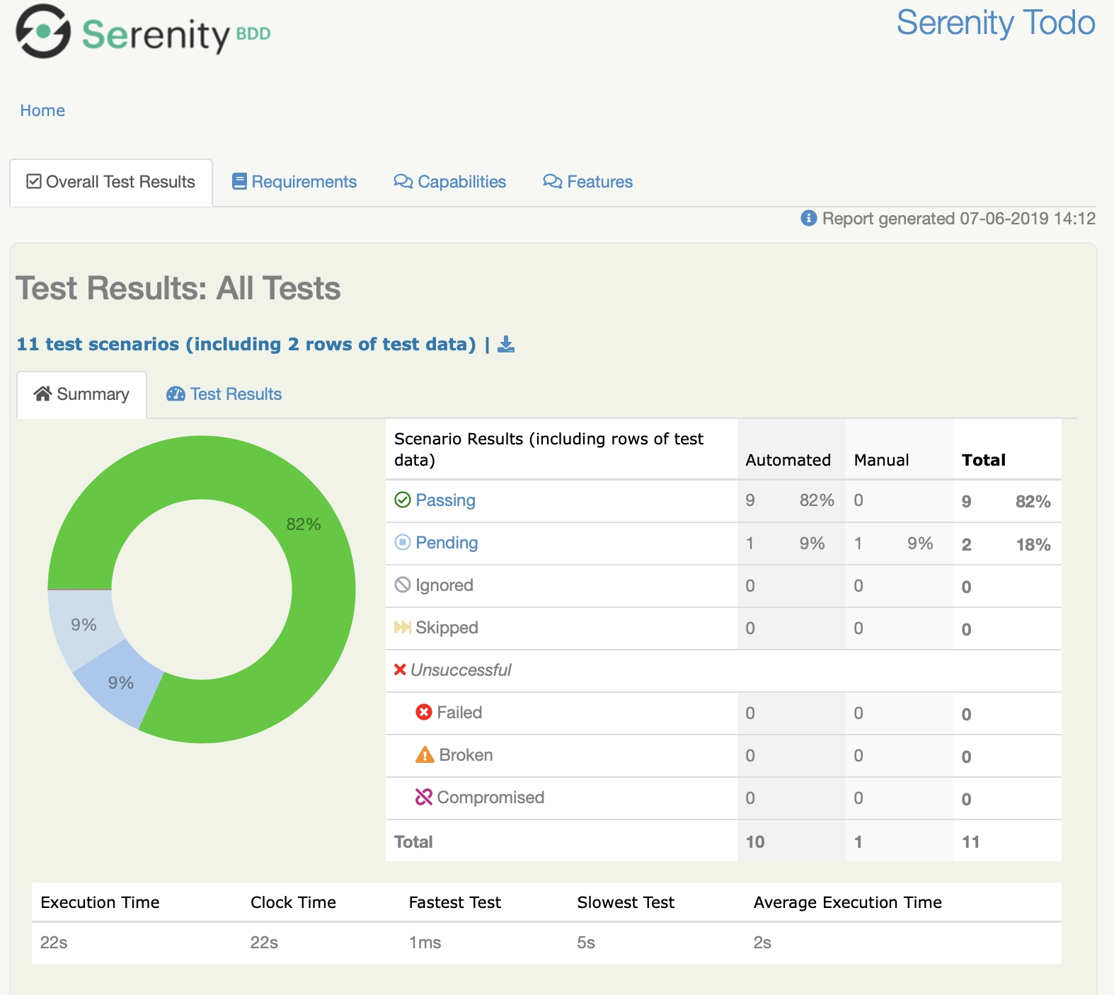 serenity-core screenshot 1
