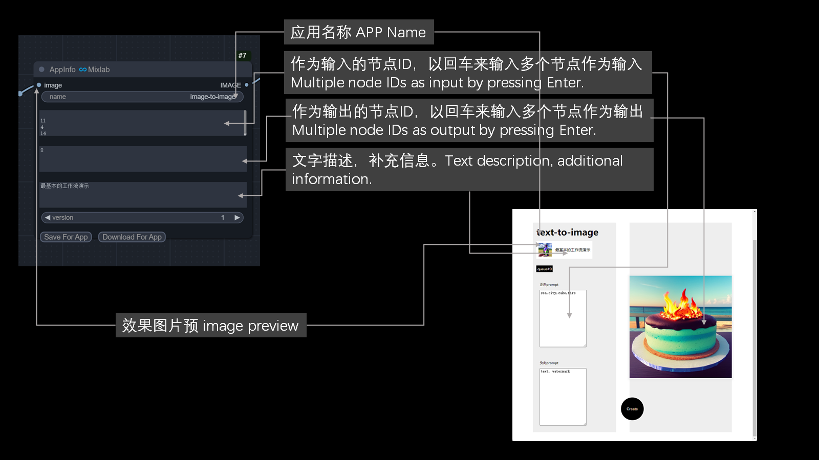 comfyui-mixlab-nodes screenshot 5