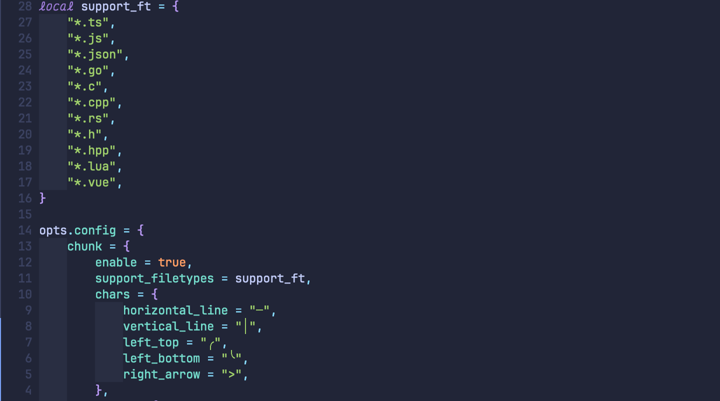 hlchunk.nvim screenshot 8