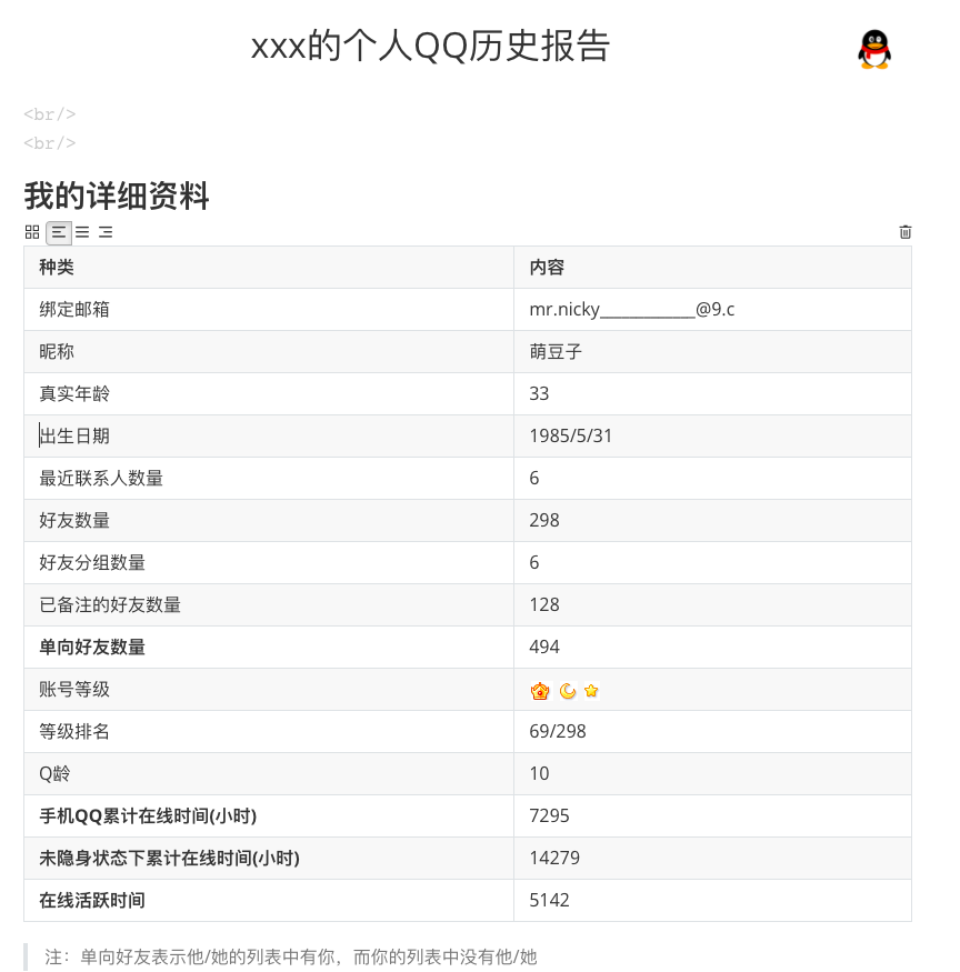 examples-of-web-crawlers screenshot 22
