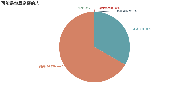 examples-of-web-crawlers screenshot 15