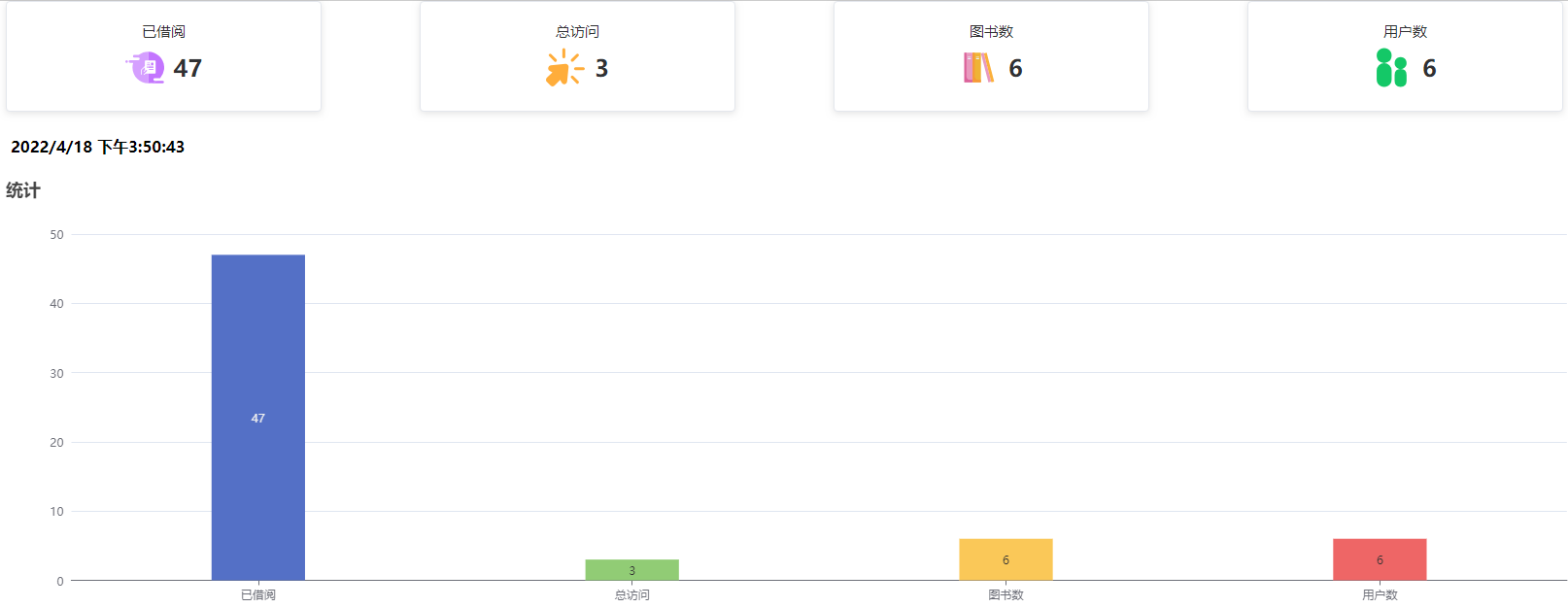 Vue-Springboot-Library screenshot 2
