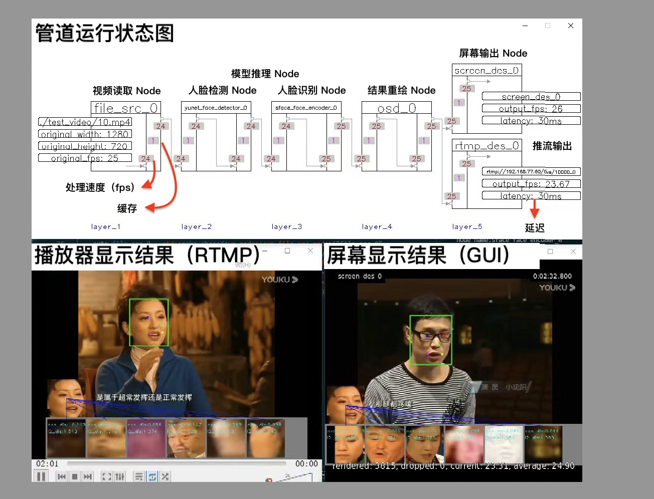 VideoPipe screenshot 3