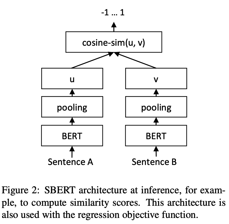 text2vec screenshot 4