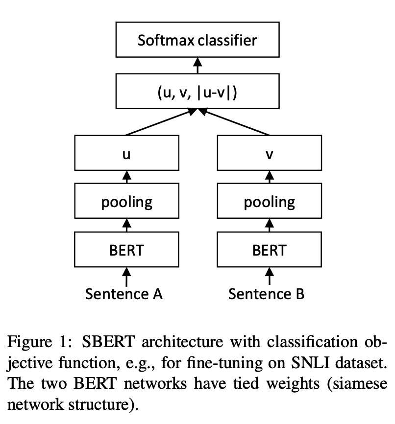 text2vec screenshot 3