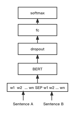 text2vec screenshot 5