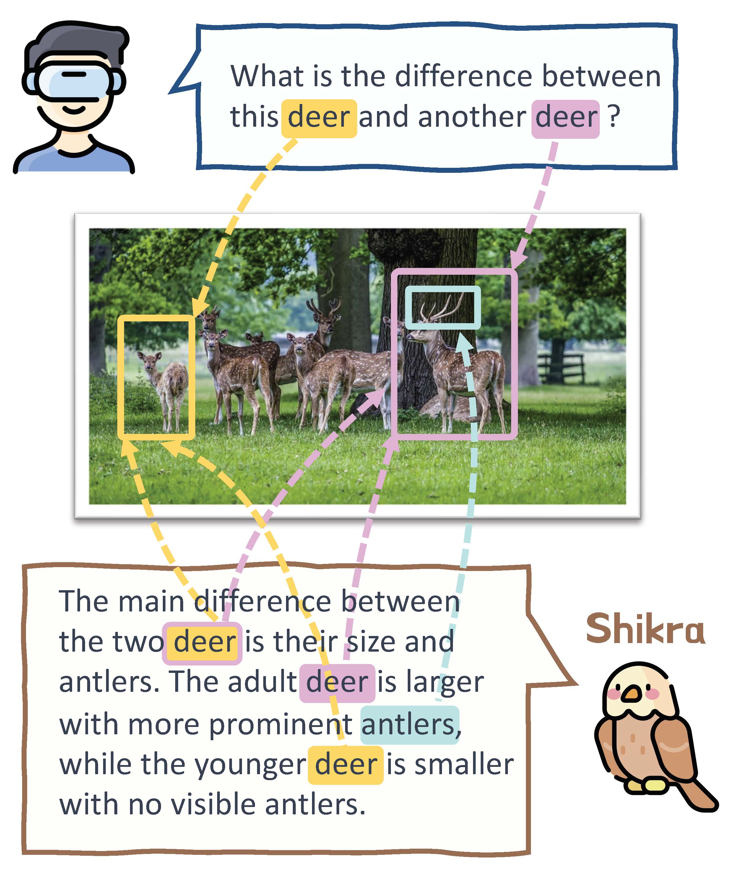 shikra screenshot 1