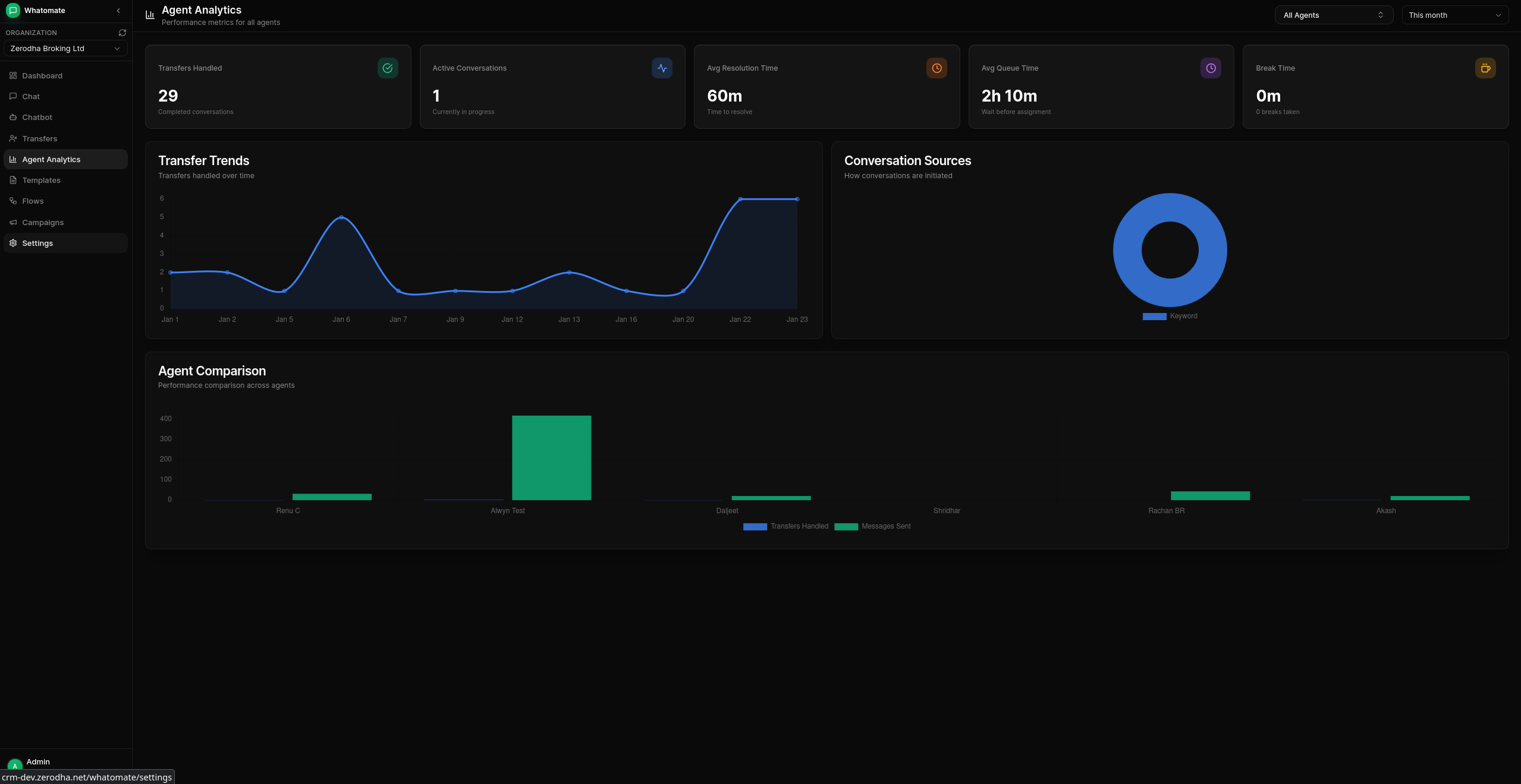 whatomate screenshot 6