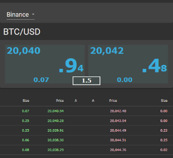 VisualHFT screenshot 2