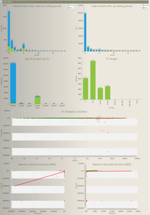 VisualHFT screenshot 4