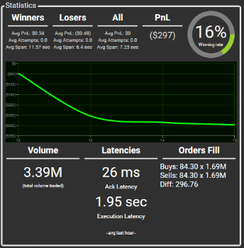 VisualHFT screenshot 1