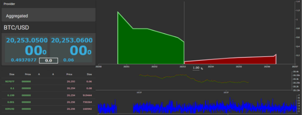 VisualHFT screenshot 5