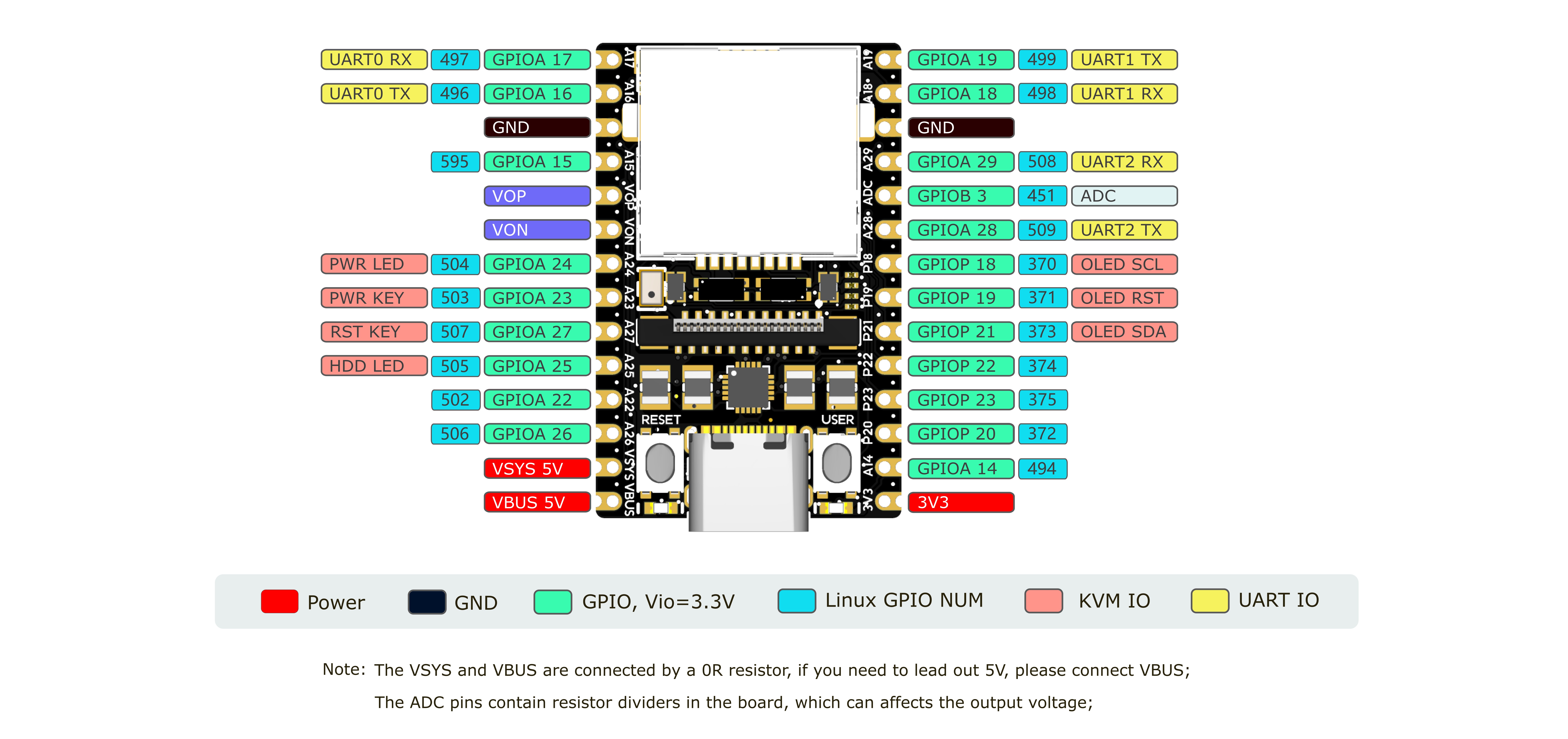 NanoKVM screenshot 3