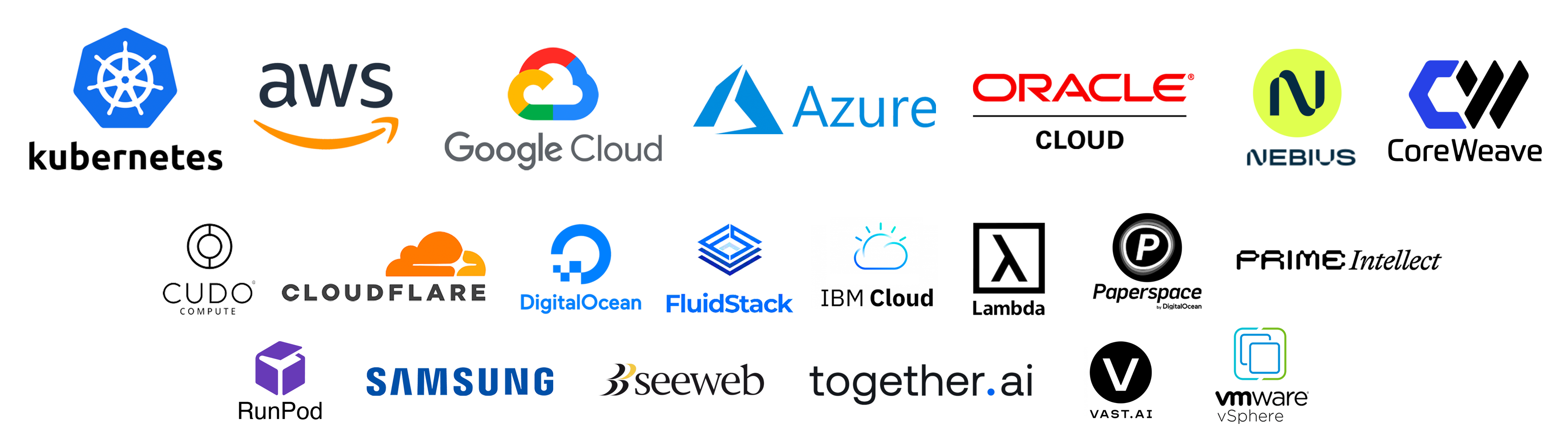 skypilot screenshot 4