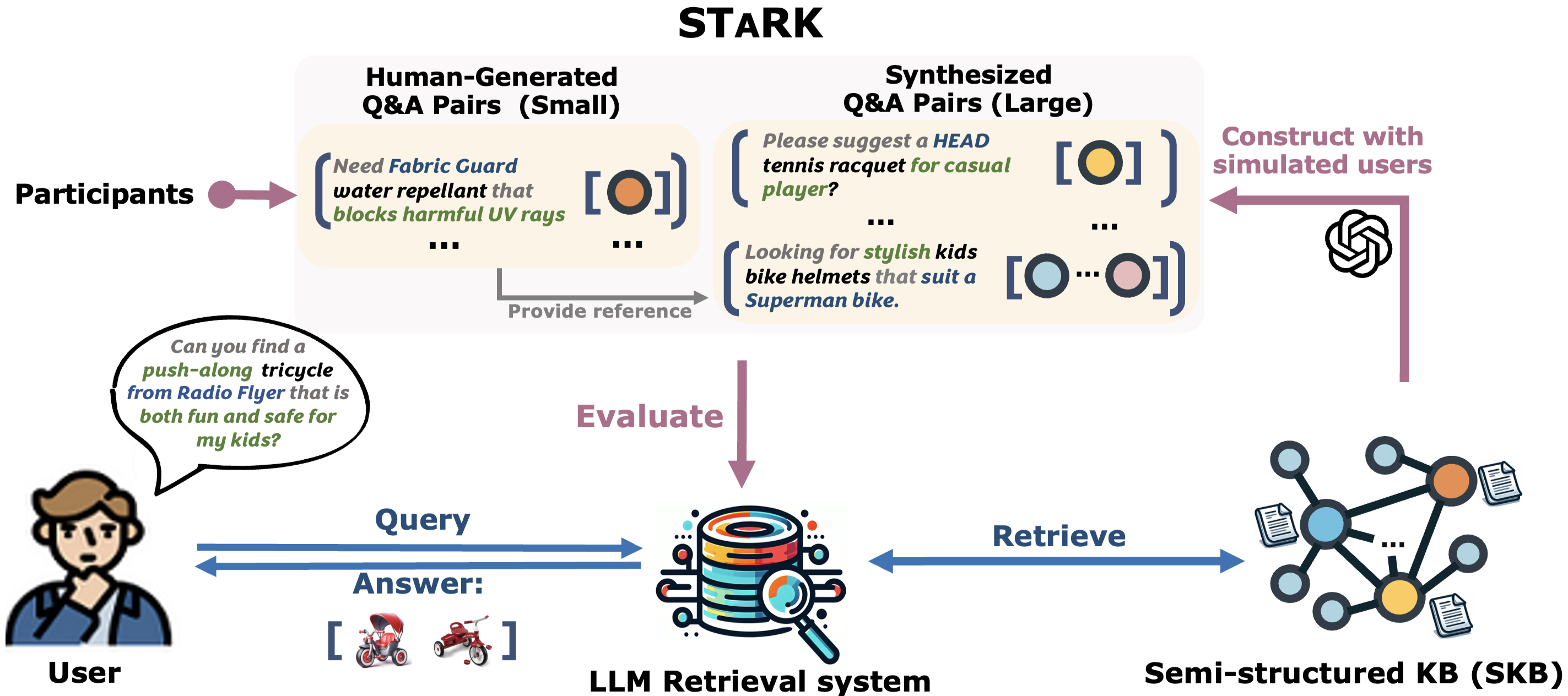 stark screenshot 1