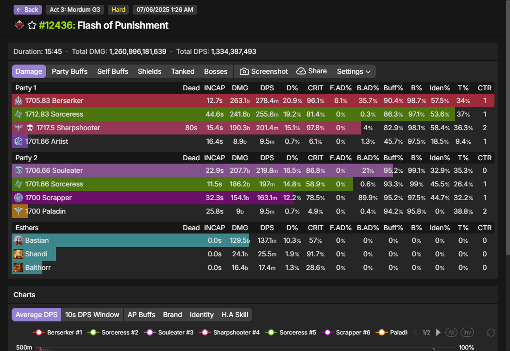 loa-logs screenshot 3