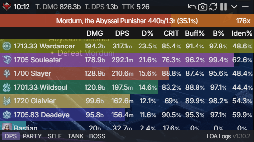 loa-logs screenshot 2