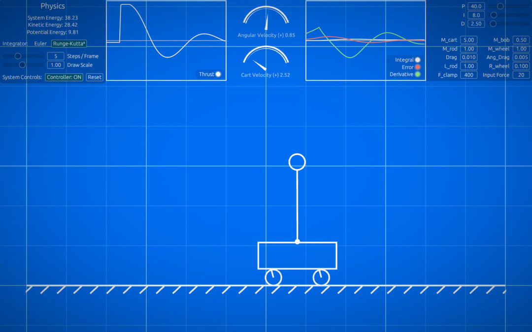 pid-balancer screenshot 1